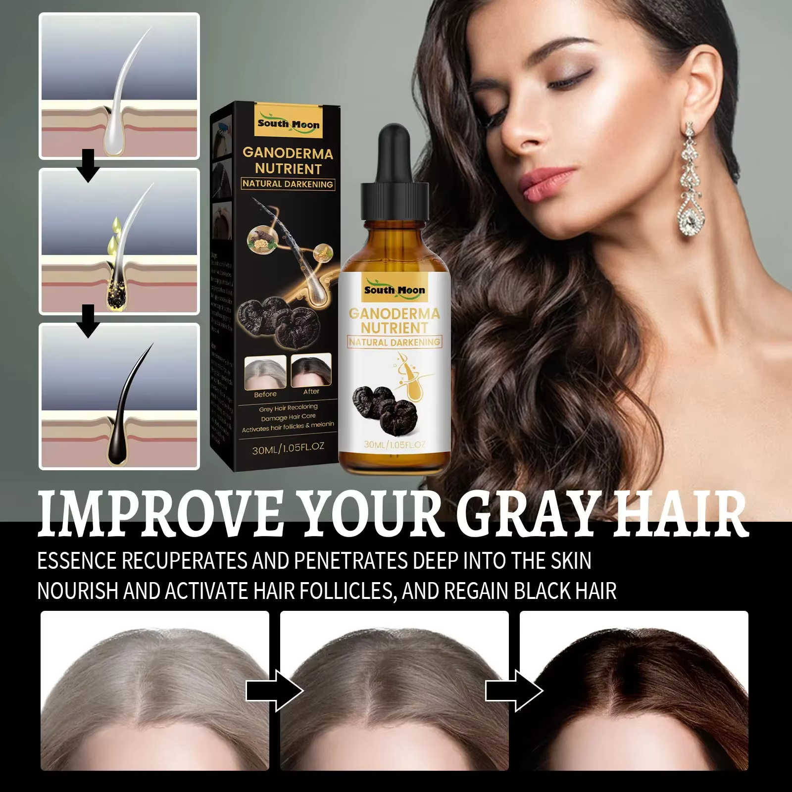 Sérum liquide anti-gris et blanc pour hommes et femmes