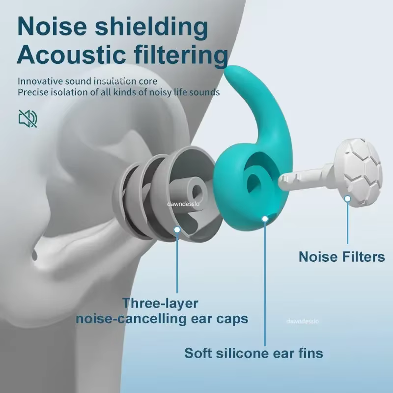 Bouchons d'oreilles anti-bruit pour le sommeil, protection auditive, étanches, pour le voyage et le travail