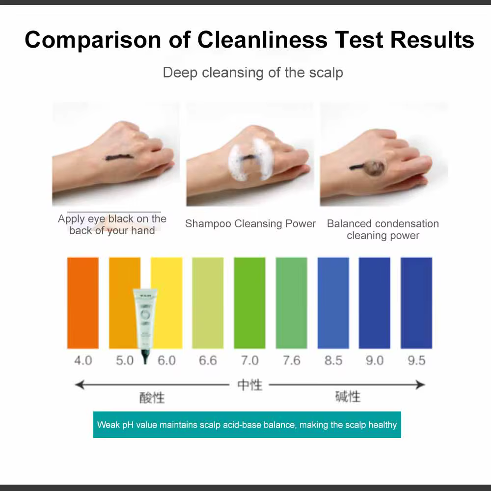 Zhangguang-Shampoing 101 gel nettoyant pour cuir chevelu