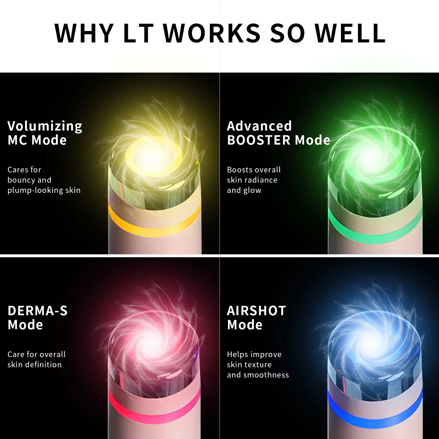 Appareil de beauté pour le massage facial et le raffermissement de la peau avec lumière LED