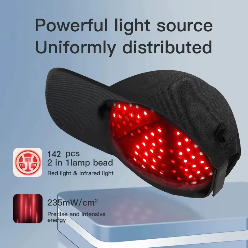 Casque de Croissance Capillaire à Lumière Rouge 2026 – Dispositif Thérapeutique Infrarouge Anti-Chute de Cheveux –