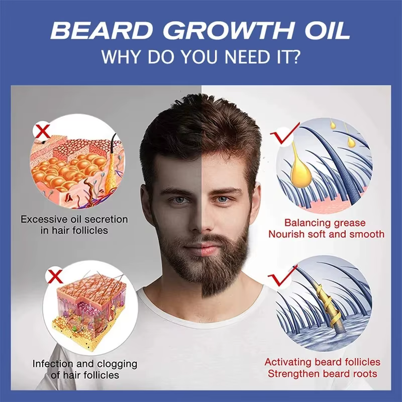 Sérum de croissance de barbe Spray