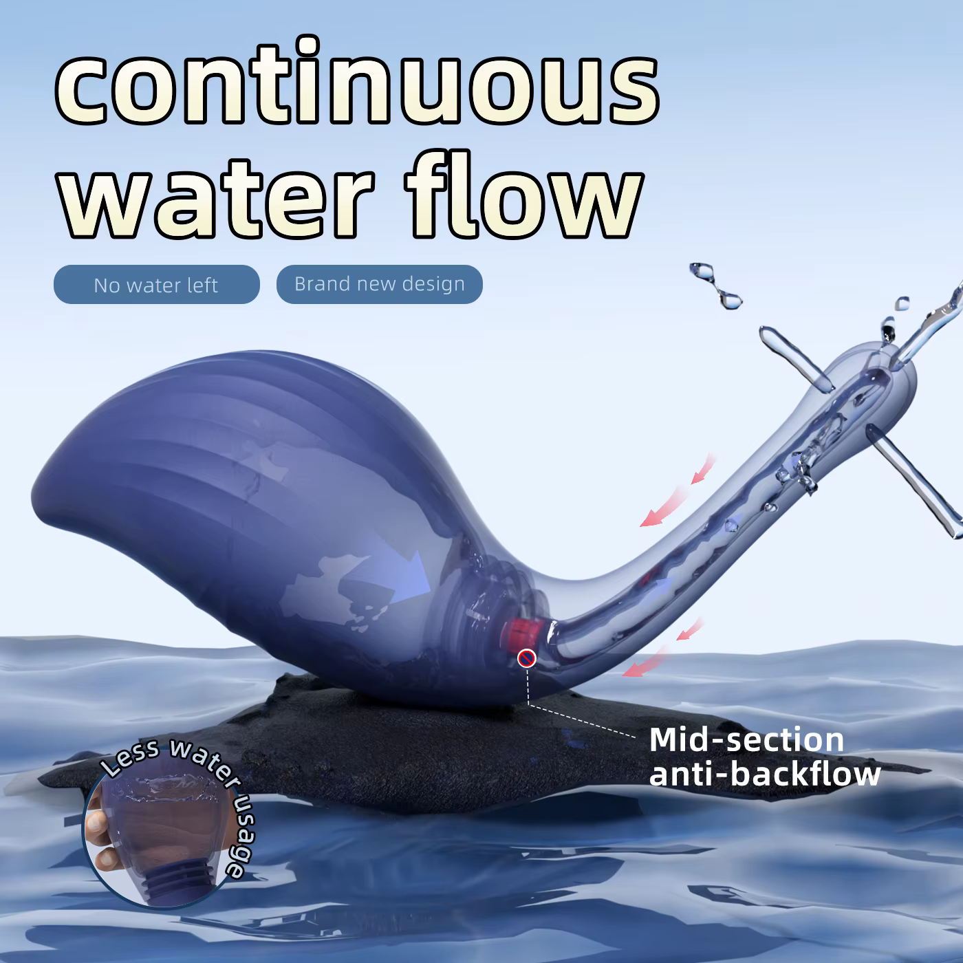 Accessoires de Bidet pour Hygiène Intime : Nettoyeur Portable, Douche, Seringue pour Lavement Rectal, Enema, Nettoyage du Côlon