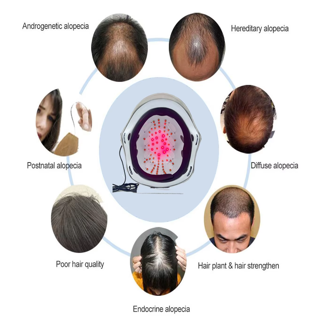 Bonnet de croissance des cheveux Anti-perte